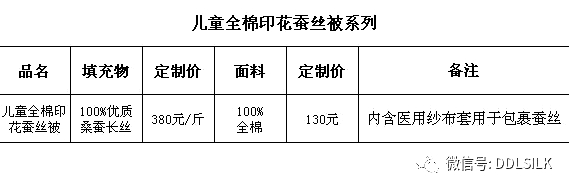 点击新窗口打开大图