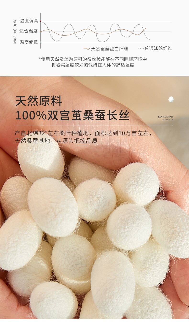 点击新窗口打开大图