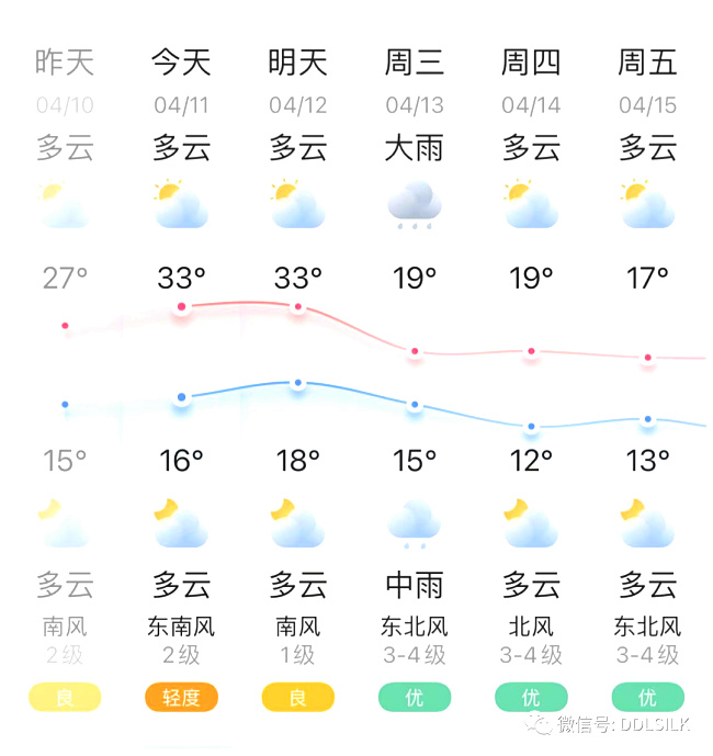 点击新窗口打开大图